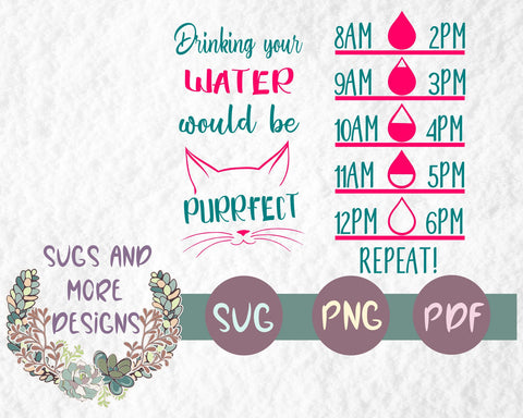 Drinking your water would be purrfect cat water bottle water tracker,water tracker svg,cricut water tracker file,water bottle decal file